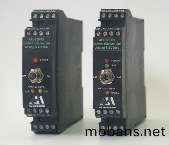 OEM觸(chu)點閉郃光纖鏈(lian)路AFL-220