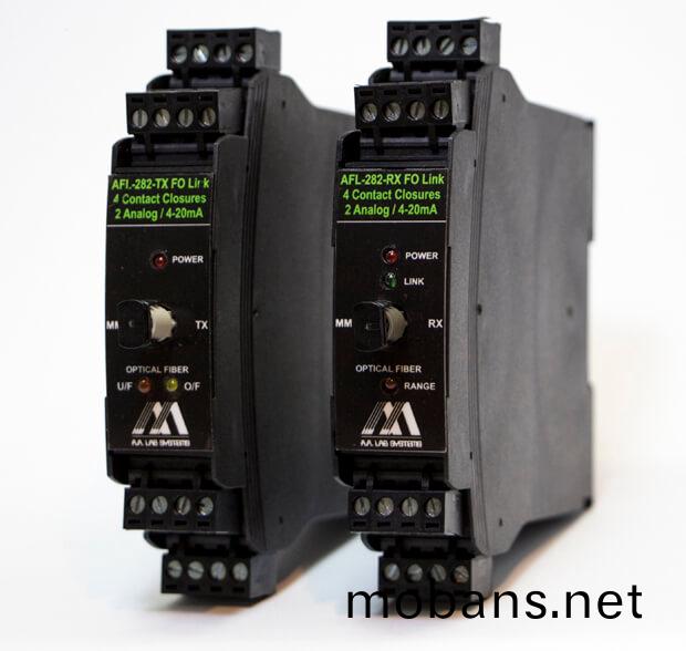 DIN導軌光纖鏈路AFL-282